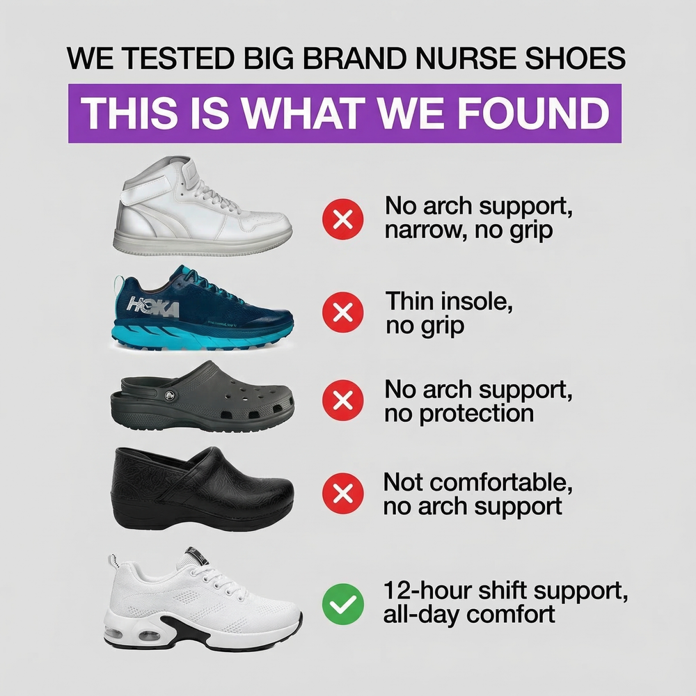 6. Why Most “Nurse Shoes” Still Fail?